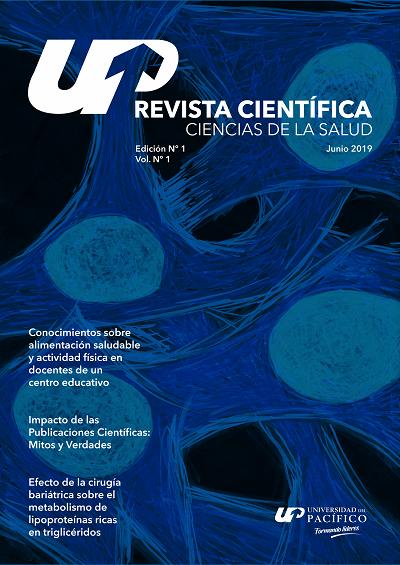 Revista Científica en Ciencias de la Salud